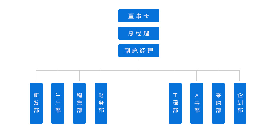組織架構.jpg